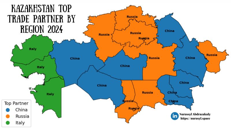 Kazakhstan Top Trade Partner by Region 2024